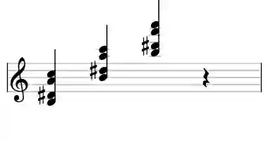 Sheet music of B alt7 in three octaves